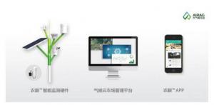 大氣候農(nóng)業(yè)“農(nóng)眼”：大數(shù)據(jù)服務(wù)農(nóng)業(yè)產(chǎn)供銷