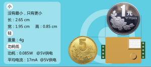 農(nóng)業(yè)物聯(lián)網(wǎng)如何選擇二氧化碳傳感器的安裝位置